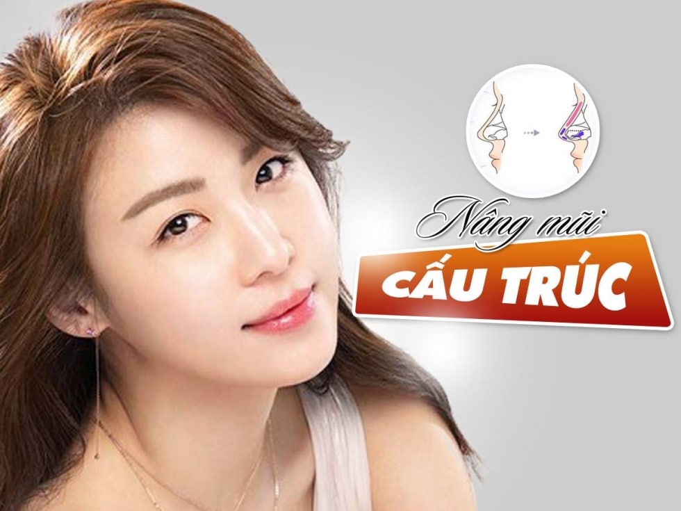 Hinh dai dien bai viet